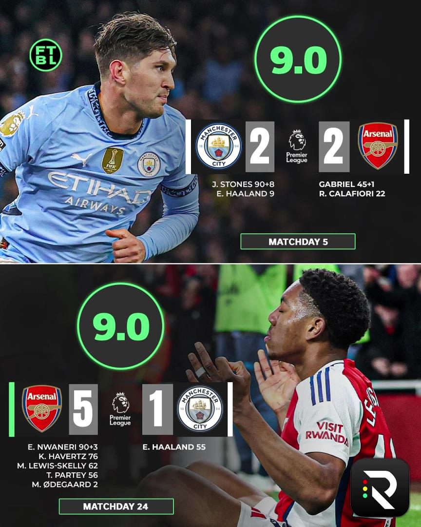 意外嗎？外網(wǎng)球迷票選英超賽季最佳比賽，兩回合阿森納vs曼城居首